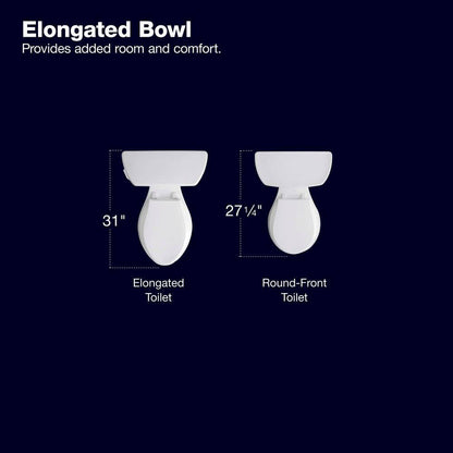 Extra Tall Highline Arc Complete Solution 2-piece 1.28 GPF Single Flush Elongated Toilet in White (Seat Included) 78305-0