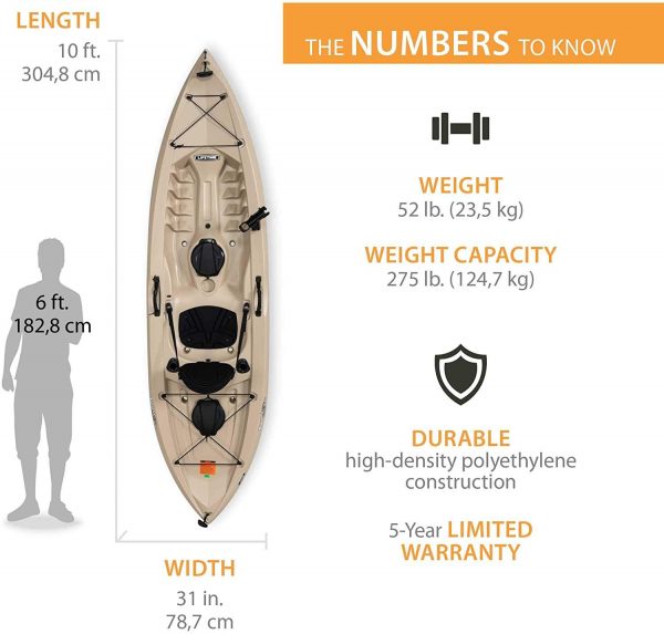 90806 Tamarack Angler 100 Fishing Kayak C 2 Pack (Paddles Included)
