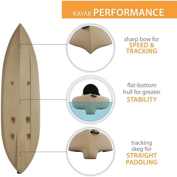 90806 Tamarack Angler 100 Fishing Kayak C 2 Pack (Paddles Included)